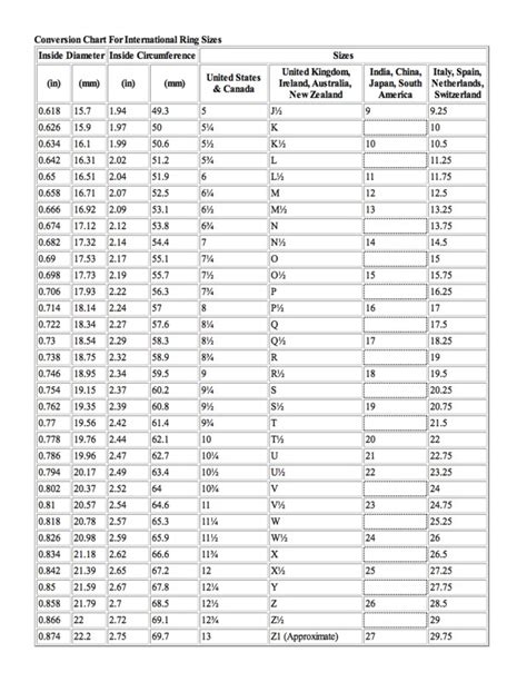 xe foreign currency converter|Currency Exchange Table (US Dollar .